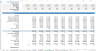 🚀 Download Now: Ready-to-use Hotel Development Financial Forecasting Model Template (Excel)