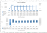 🚀 Download Now: Ready-to-use Hotel Development Financial Forecasting Model Template (Excel)