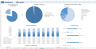 🚀 Download Now: Ready-to-use Hotel Development Financial Forecasting Model Template (Excel)