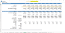 🚀 Download Now: Ready-to-use Hotel Development Financial Forecasting Model Template (Excel)