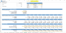 🚀 Download Now: Ready-to-use Hotel Development Financial Forecasting Model Template (Excel)