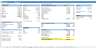 🚀 Download Now: Ready-to-use Hotel Development Financial Forecasting Model Template (Excel)