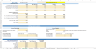 🚀 Download Now: Ready-to-use Hotel Development Financial Forecasting Model Template (Excel)