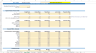 🚀 Download Now: Ready-to-use Hotel Development Financial Forecasting Model Template (Excel)