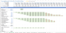 🚀 Download Now: Ready-to-use Hotel Development Financial Forecasting Model Template (Excel)