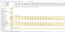 🚀 Download Now: Ready-to-use Hotel Development Financial Forecasting Model Template (Excel)