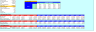 Netflix – Editable DCF Valuation Model