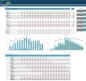 BESS (Battery Energy Storage System) Business Financial Projection Model