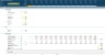 BESS (Battery Energy Storage System) Business Financial Projection Model