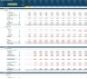 BESS (Battery Energy Storage System) Business Financial Projection Model