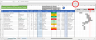 Material, Inventory & Procurement Tracker with Budget & Gantt Timeline