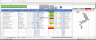 Material, Inventory & Procurement Tracker with Budget & Gantt Timeline