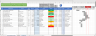 Material, Inventory & Procurement Tracker with Budget & Gantt Timeline