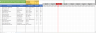Material, Inventory & Procurement Tracker with Budget & Gantt Timeline