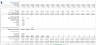 Ready-to-Use Orchard & Crop Farming Financial Forecasting Model