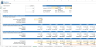 Ready-to-Use Orchard & Crop Farming Financial Forecasting Model