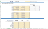Ready-to-Use Orchard & Crop Farming Financial Forecasting Model