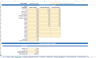 Ready-to-Use Orchard & Crop Farming Financial Forecasting Model