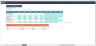 Discounted Cash-Flow (DCF) Excel Model
