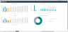 Discounted Cash-Flow (DCF) Excel Model