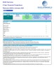 HVAC Services Monthly 5-Year Financial Forecast Model