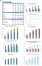 HVAC Services Monthly 5-Year Financial Forecast Model