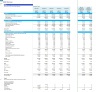 HVAC Services Monthly 5-Year Financial Forecast Model