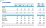HVAC Services Monthly 5-Year Financial Forecast Model