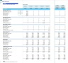 HVAC Services Monthly 5-Year Financial Forecast Model