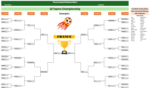Tournament Schedule & Bracket Spreadsheet | Brackets & Schedule for 32, 16 & 8 Teams