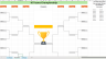 Tournament Schedule & Bracket Spreadsheet | Brackets & Schedule for 32, 16 & 8 Teams
