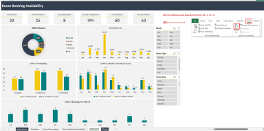 Hotel Reservation Excel Template and Dashboard