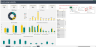 Hotel Reservation Excel Template and Dashboard