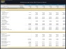 Skilled Nursing Facility (SNF) – 5 Year Financial Model