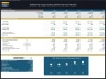 Skilled Nursing Facility (SNF) – 5 Year Financial Model