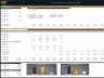 Memory Care Facility Development – 15 Year Financial Model