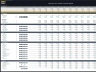 Memory Care Facility Development – 15 Year Financial Model