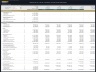 Memory Care Facility Development – 15 Year Financial Model