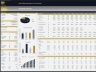 Ride-hailing Marketplace – 10 Year Financial Model