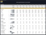 Ride-hailing Marketplace – 10 Year Financial Model