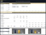 Ride-hailing Marketplace – 10 Year Financial Model