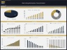 Ride-hailing Marketplace – 10 Year Financial Model
