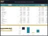 Ride-hailing Marketplace – 10 Year Financial Model