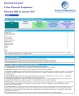 Cleaning Services Business Monthly 5-Year 3-Statement Financial Forecast Model