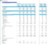 Cleaning Services Business Monthly 5-Year 3-Statement Financial Forecast Model