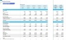 Cleaning Services Business Monthly 5-Year 3-Statement Financial Forecast Model