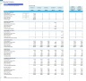 Cleaning Services Business Monthly 5-Year 3-Statement Financial Forecast Model