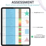 Advanced SWOT Analysis with Assessment: Excel and Google Sheets (Dark Mode Available)