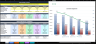 Loan Comparison Model - Compare up to 5 Different Scenarios