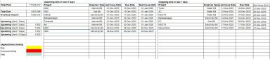 Utility Bills & Rents Tracker